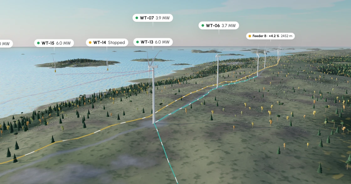 Coastal wind farm digital twin with turbines, islands and cable routes